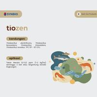 Gambar tiozen - Probiotik Thiobacillus Pengurai Lumpur Anaerobik & H2S dalam Lumpur di Dasar Kolam Ikan dan Udang Mengurangi Stres Udang dan Meningkatkan Kualitas Air 1kg dari Haiku Indonesia Kota Bandung 3 Tokopedia