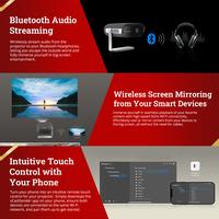 Gambar Proyektor Portable ViewSonic M1X MAX Google TV LED FHD 1080p USB C WiFi Bluetooth - Mini Home Projector dari ViewSonic Indonesia Kota Administrasi Jakarta Barat 2 Tokopedia