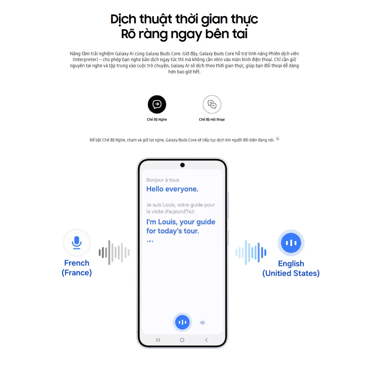 Tai nghe bluetooth Samsung Galaxy Buds Core - 3 Micro Chống Ồn - Hàng Chính Hãng | BigBuy360 - bigbuy360.vn