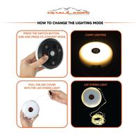 Gambar Dhaulagiri Multifunction LED Roll 10 M dari Kayak Outdoor Kota Bogor 3 Tokopedia