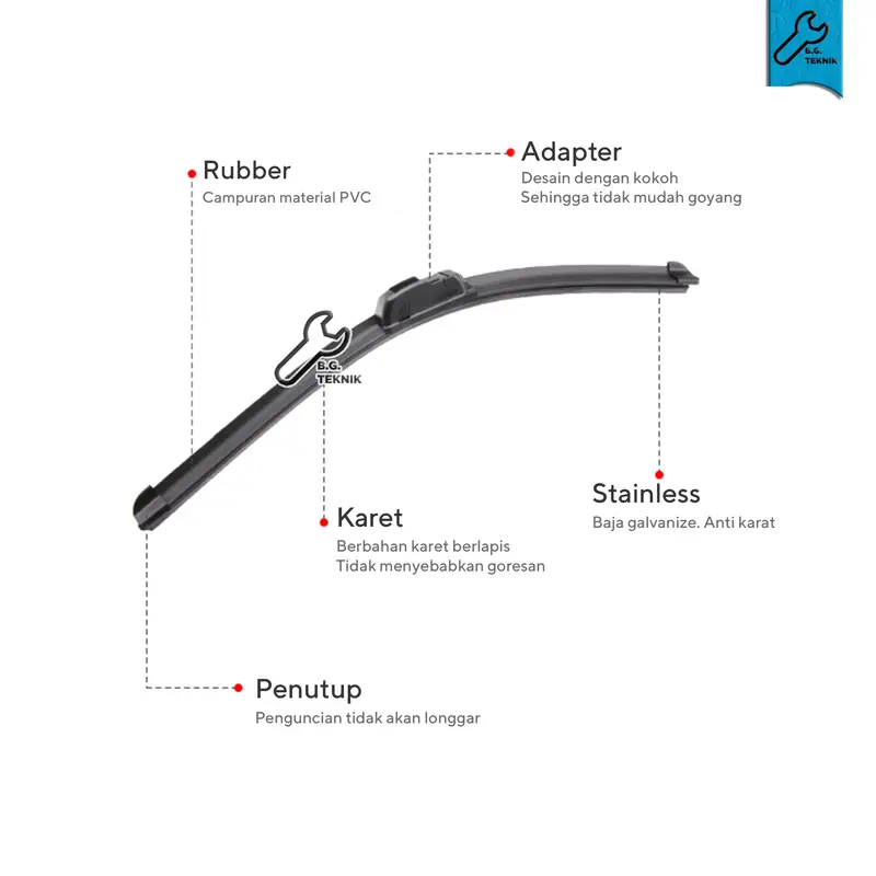[Satuan] Wiper Blade Mobil Wiper Frameless Universal 12 Inch - 26 Inch 2