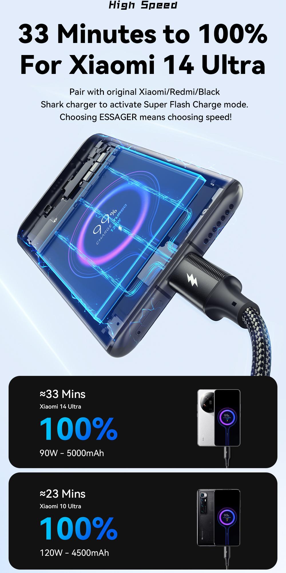 Essager 120W Usb Type C Cable For xiaomi 6A Fast Charging Cord