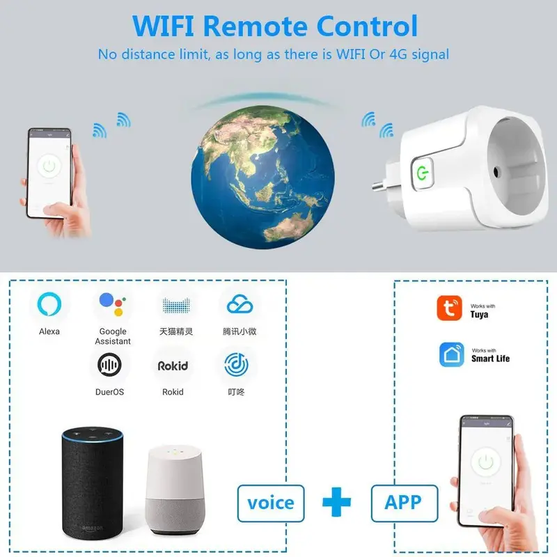 Smart plug/wireless wifi socket 16a with colokan energy monitoring statistic smart home colokan 8