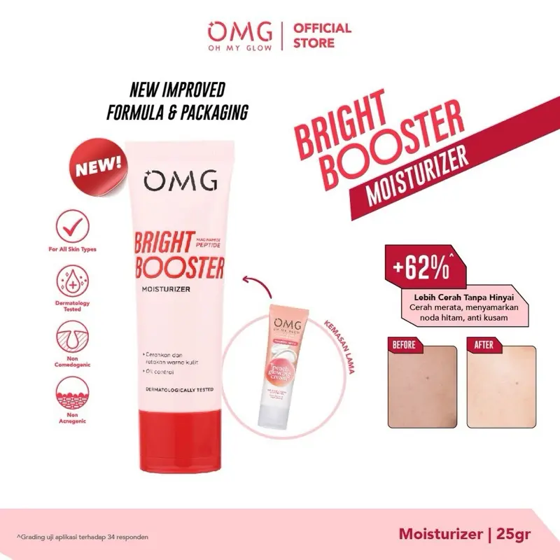 OMG BRIGHT BOOSTER NIACINAMIDE PEPTIDE MOISTURIZER OIL CONTROL | PELEMBAB SIANG & MALAM 25 gram