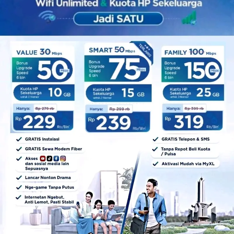 Layanan Wifi dari Gudang Wifi - Indihome, XLhome, My Republic, Iconnect, dan CBN 3