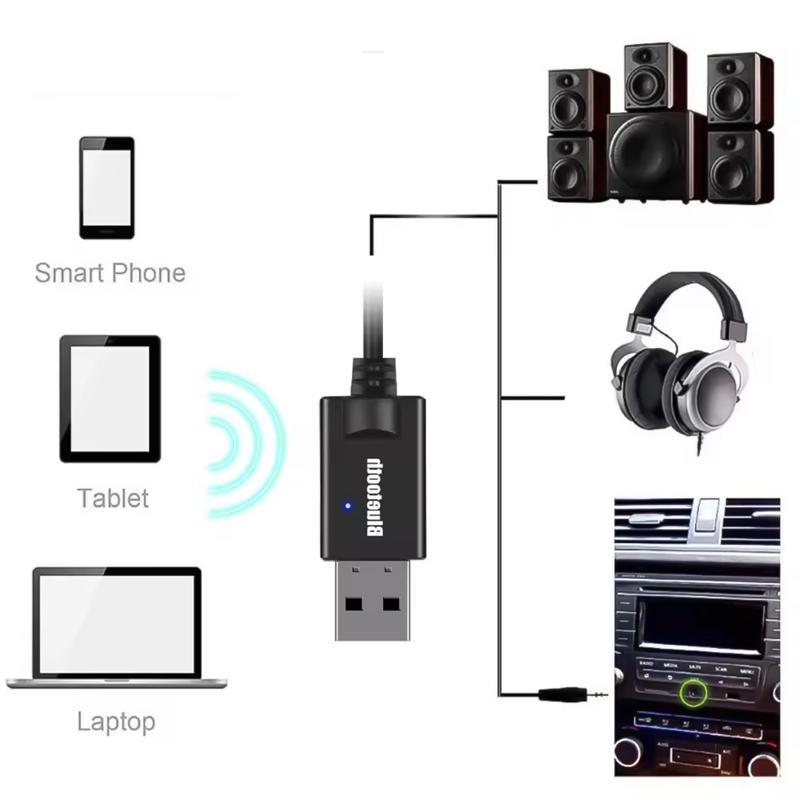 Product Introduction of อะแดปเตอร์รับสัญญาณบลูทูธ, Y-16, แจ็คเสียง Aux เพลงสเตอริโอไร้สาย, ความยาว 3.5 ม., ตัวรับสัญญาณเสียง USB ขนาดเล็ก, เหมาะสำหรับลำโพงอัตโนมัติ 4