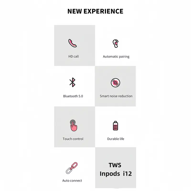 Tai nghe Bluetooth không dây, inpods i12, Tương thích với Android 2