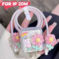 Gambar CuteCover Pelindung Charger iphone 18W&20W | Pelindung Kabel Carger Bunga Iphone Set 5 PCS Paket Patch Pelindung Kabel Data Kepala Charger Cute Kelinci - Rabbit dari Cutecover Kab. Bekasi 4 Tokopedia