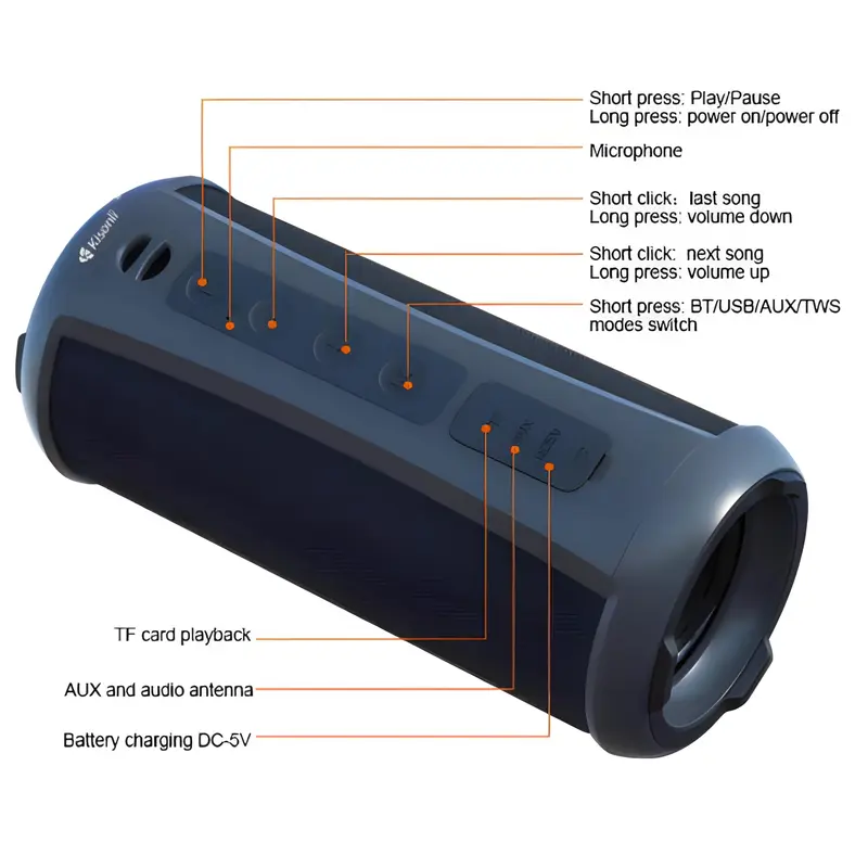 Speaker Bluetooth Super Bass KISONLI Q5S IPX5 TF Card Portable Audio Wireless Tws 6