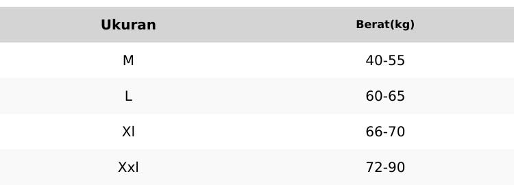 Setelan Celana Cutbray wanita Scuba terbaru highwis Cutbray scuba premium Nyaman Celana Panjang Dewasa Kerja Setelan Celana Cutbray wanita Scuba terbaru highwis Cutbray scuba premium Nyaman Celana Panjang Dewasa Kerja