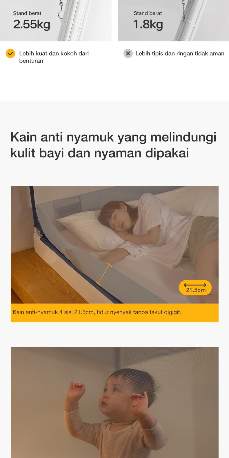 Product Introduction of Kelambu Medoga PDD Anti Jatuh Anti Nyamuk Jaring Tahan Lama Tebal Kelambu Kasur Anak Dewasa Jumbo 13