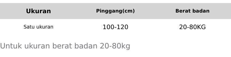 Celana Pendek Olahraga Uniseks Motif Warna Warni Pria Wanita All Size BB 20-80kg Sport