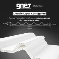 Gambar GNET Atap UPVC Double Layer Putih - Panjang 4 M, 5 M, 6 M - Tebal 10 MM - 4 Meter dari GNET Official Store Kota Tangerang 4 Tokopedia