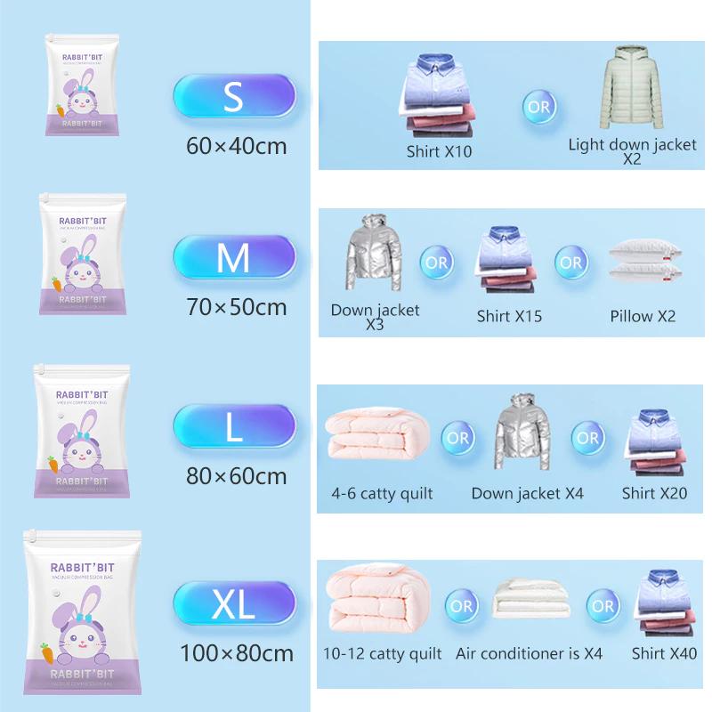 Product Introduction of Vacuum Compression Bag Storage Bag Vacuum travel bag Plastic  Multiple Models and Sizes Bedroom Clothes and Blankets Storage Travel Storage Dust and Moisture Prevention, electric pump, manual pump Supplies 24