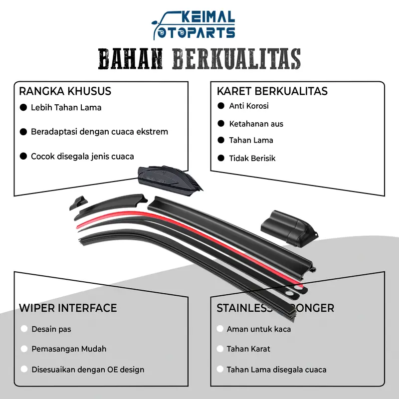 [EXCLUSIVE RENDI ANDIKA] Wiper Dual Karet Mobil 1 Set Kiri dan Kanan Free Sticker Wahyu Abadi Bonus 5 Item Universal Semua Jenis Mobil Karet Ganda Kaca Depan 4