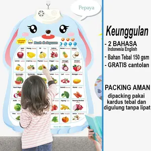 Poster Edukasi Suara Bahasa Indonesia English Free Gantungan dan Kardus