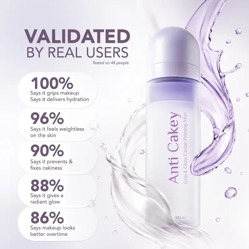 MOP - Anti Cakey Grip & Glow Caviar Priming Mist