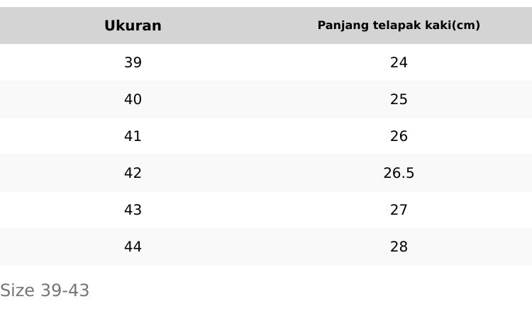 NB 530 WHITE IMPORT ASLI CAKEP Wanita