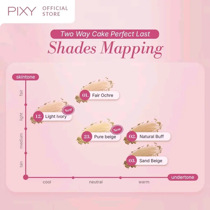 [100% ORIGINAL] NEW SHADE!!! PIXY 4BB TWO WAY CAKE PERFECT LAST - REFILL / Pixy Refill Twc Perfect Last / Pixy Bedak Powder Wajah 5