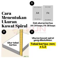 Gambar Spiral Kawat / Ring Kawat Jilid Spiral 3:1 38 Lubang Warna Hitam - 7.9 mm uk F4, Surabaya dari Sun Indonesia Kota Surabaya 5 Tokopedia