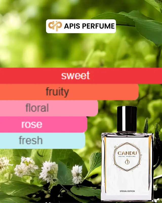 SCANDAL!OUS by CANDU parfum mewah untuk pria dan wanita 1