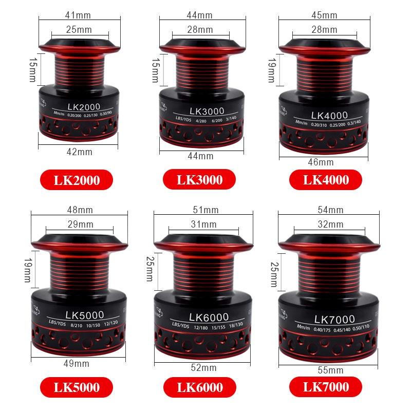 HAIYI FISHING Set Pancing Pancing Set Joran Pancing 2 Bagian Joran Pancing Fiberglass Solid 1.65M/1.8M/2.1M Dan 5.2:1 Kecepatan Tinggi Seri 1000-5000 Reel Pancing Set Lengkap Perlengkapan Memancing