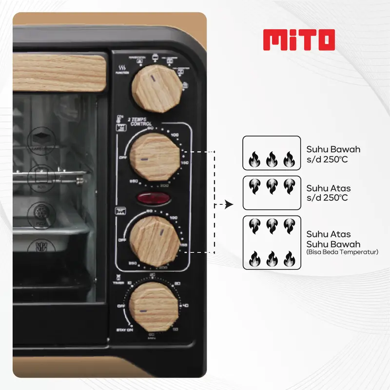 MITO Oven Listrik MO888 Fantasy 2 Low Watt Pemanggang Kue 3