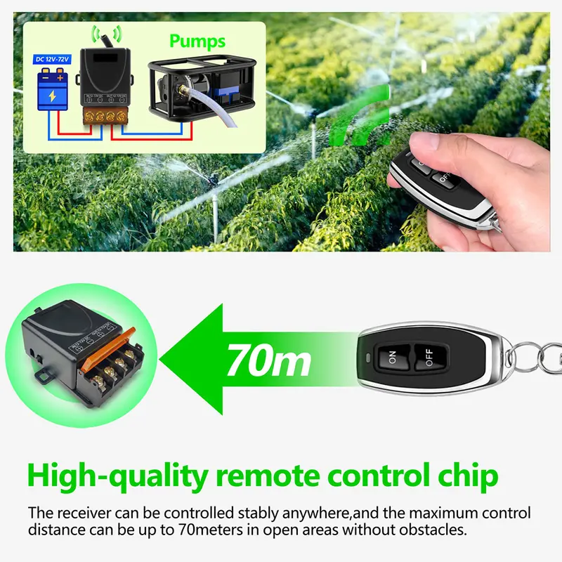 Relay Switch AC 220 DC 12V 1CH Remote Control Saklar on off /Sakelar Kontrol Jarak Jauh Nirkabel RF 433Mhz 30A DC 12V 24V 48V 72V Penerima Relai Arus Tinggi untuk Pompa Lampu Lampu 70 Meter 4