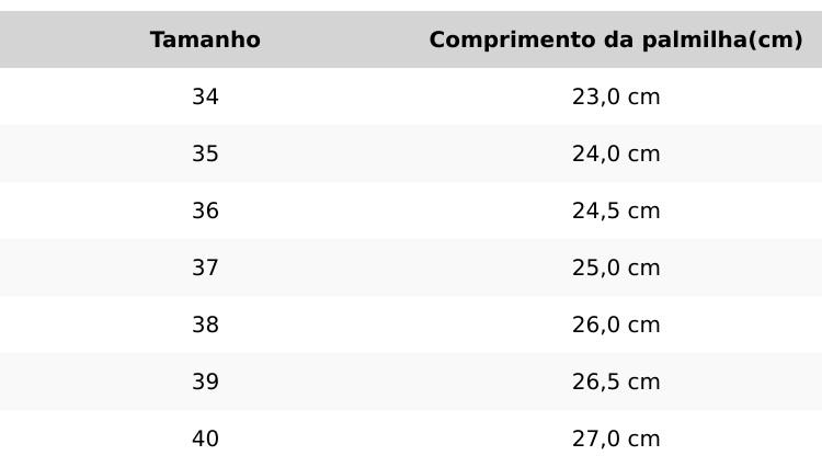 Imagem Detalhe do Produto