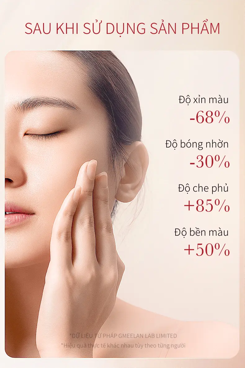 Hình ảnh ZYVIA 3 in 1 cushion 10g+1.2g*2+2g Hỗ trợ lớp nền mịn mềm và hỗ trợ lâu trôi chống thấm nước Lâu Trôi Đến 12Giờ 13