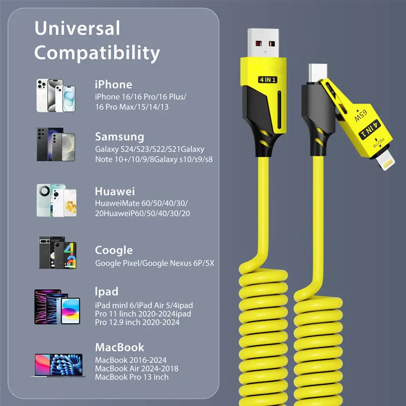 Cáp sạc nhanh USB-C sang Lightning / Type-C, 4 trong 1, Sạc nhanh 65W, Tương thích với Car Play và Android Auto, Thiết kế nhỏ gọn, Sạc nhiều thiết bị, Thích hợp cho iPhone, iPad, Samsung và nhiều thiết bị khác 5