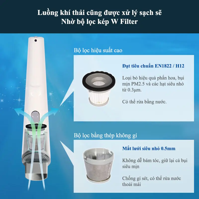 Máy hút bụi không dây Qrachic công nghệ hút xoáy cyclonic sạc pin, làm sạch nhà cửa, xe hơi 8