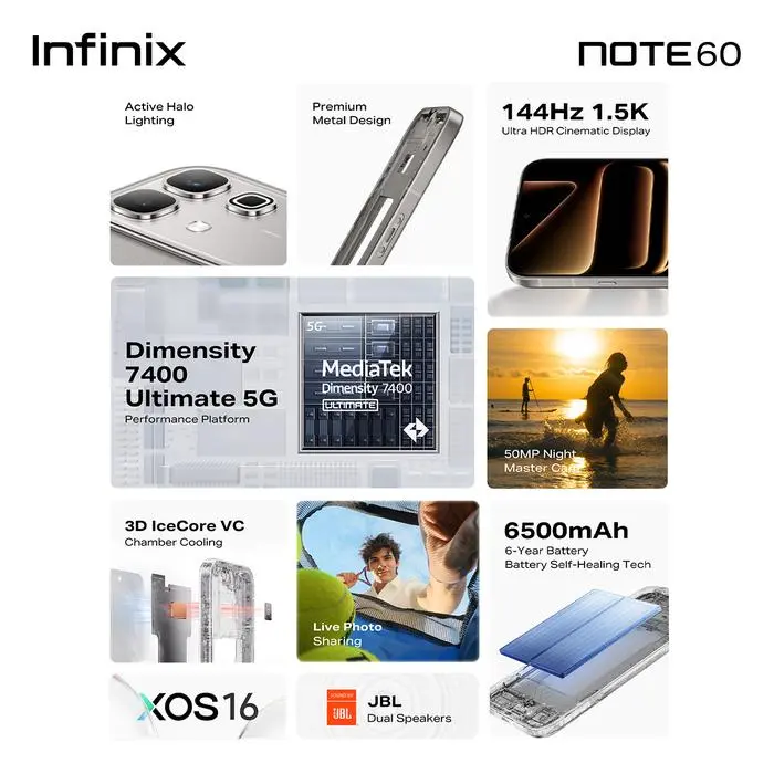 INFINIX NOTE 60 5G 8GB/256GB - Garansi Resmi Nasional