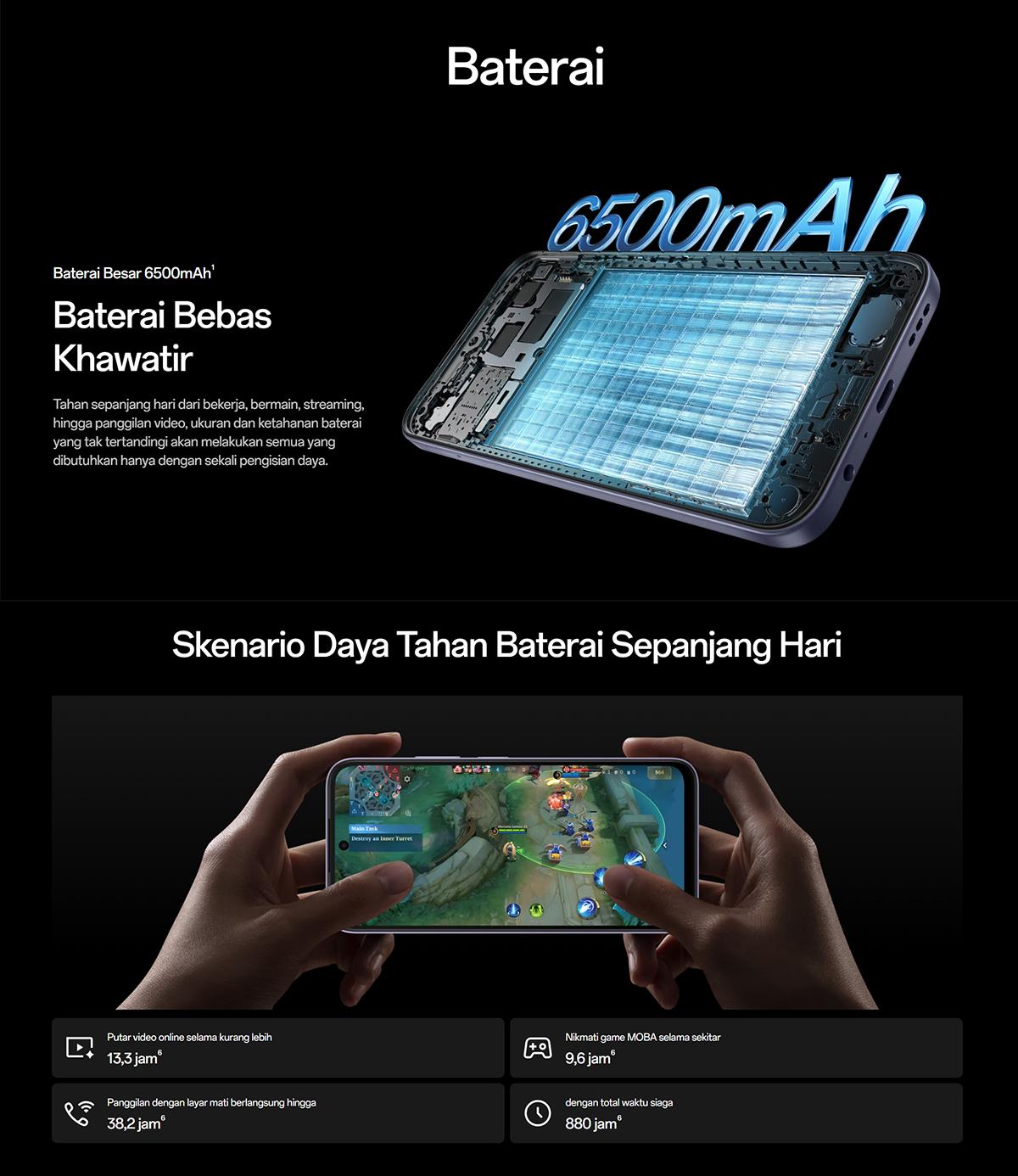 [New] OPPO A6x (4/64GB)(4/128GB)(6/128GB) - Garansi Resmi OPPO Indonesia