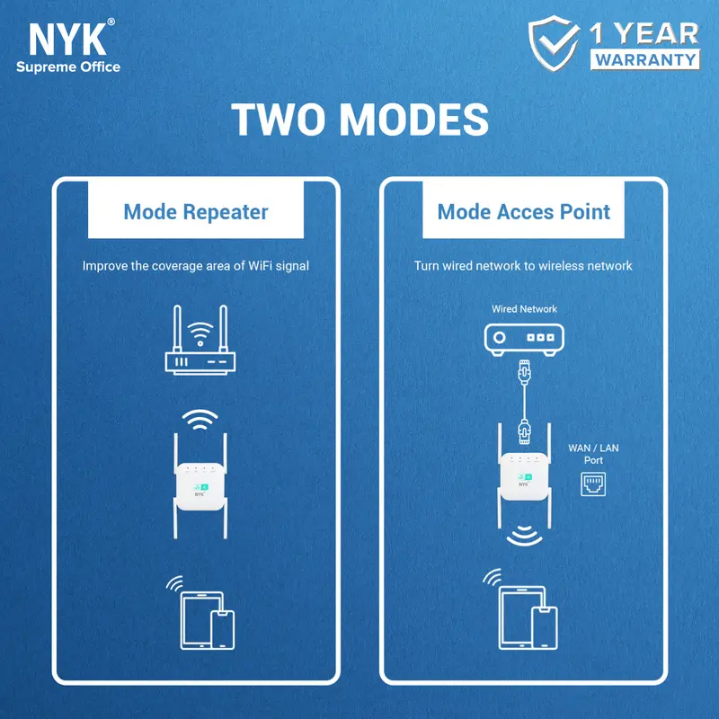 Wifi Repeater Extender WiFi Internet NYK WR10 Router WiFi Wireless WiFi Amplifier 6