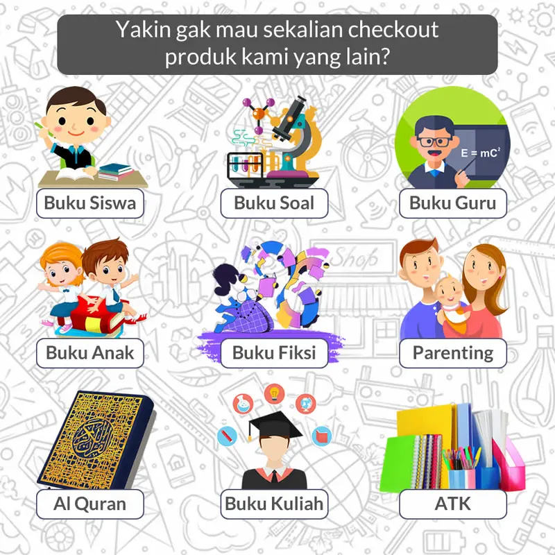 Buku Bahasa Inggris English for Change SMA/MA Kelas 11 K-Merdeka Sekolah Penggerak 4