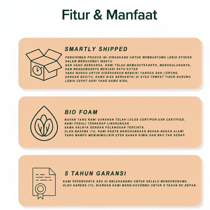 MGG Kasur Spring Bed King Size 180x200cm Busa Spring Tebal 20cm Vacuum dalam Box Praktis Nyaman Tahan Lama untuk Kamar Tidur Furniture