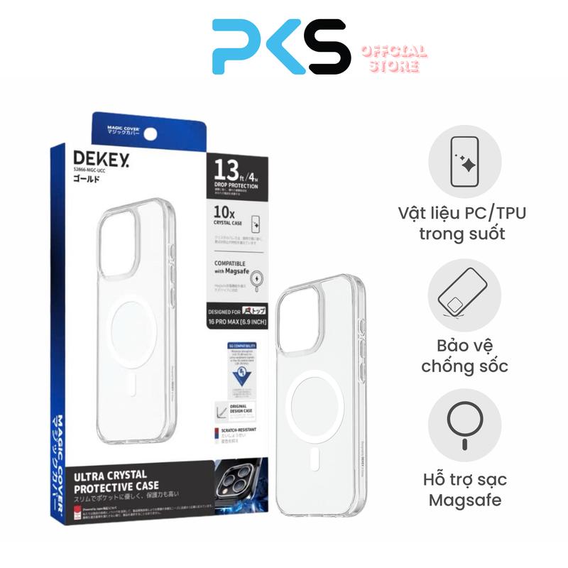 Ốp Lưng Dekey Trong Suốt Cao Cấp, Chống Sốc 4M, Tích Hợp MagSafe và Bảo Vệ Camera Cho iPhone