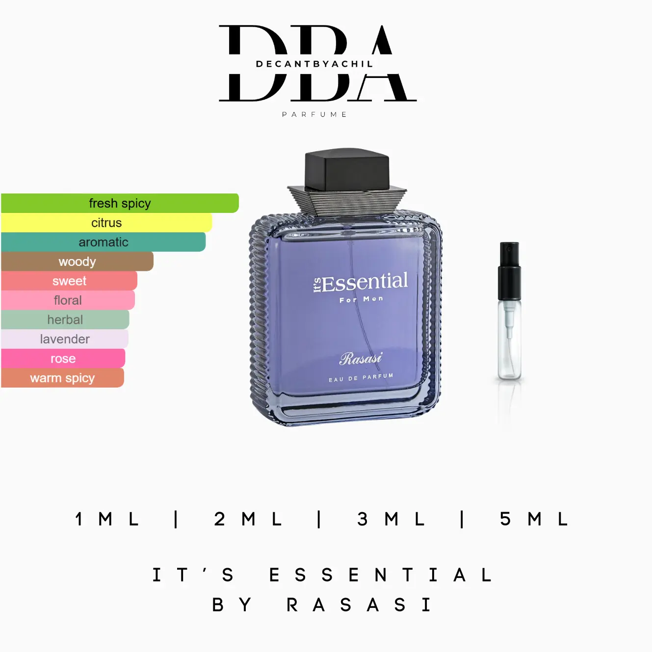 Rasasi its essentials parfume Pria- EDP - Decant - Travel Size