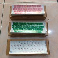 Gambar sticker stiker arab arabic keypad keyboard laptop hijaiyah dari juraganlaptops Kab. Kebumen 3 Tokopedia