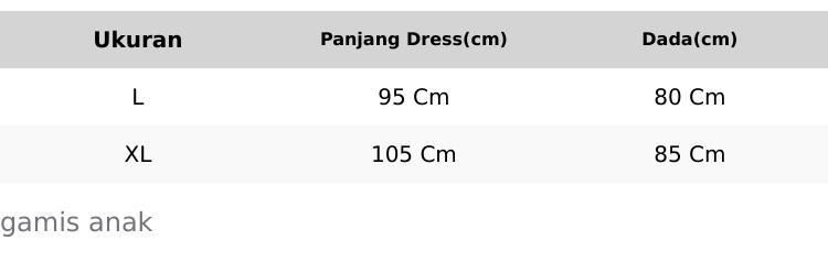 Product Introduction of Gamis Lebaran Anak Perempuan Simple Elegan Untuk Anak Usia 6 7 8 9 Tahun Fahira Kids Abaya Set Hijab Bahan Crinkle Resleting Depan Bagian Tangan Karet Pakaian Muslim Anak Perempuan Kekinian 0