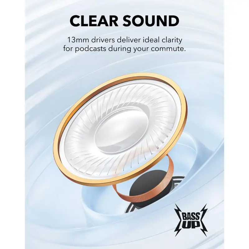 Anker Soundcore K20i TWS True Wireless In-Ear Earbuds Earphone 4