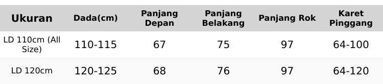 Viola Set Rok Lebaran One Set Setelan Wanita Muslim 847 - Bahan Lunara Twill, Wudhu dan Busui Ibu Menyusui Friendly, Desain Cantik Manis Elegan Nyaman Untuk Harian, Motif Bunga Lengan Panjang Pinggang Karet Kancing Depan Mewah