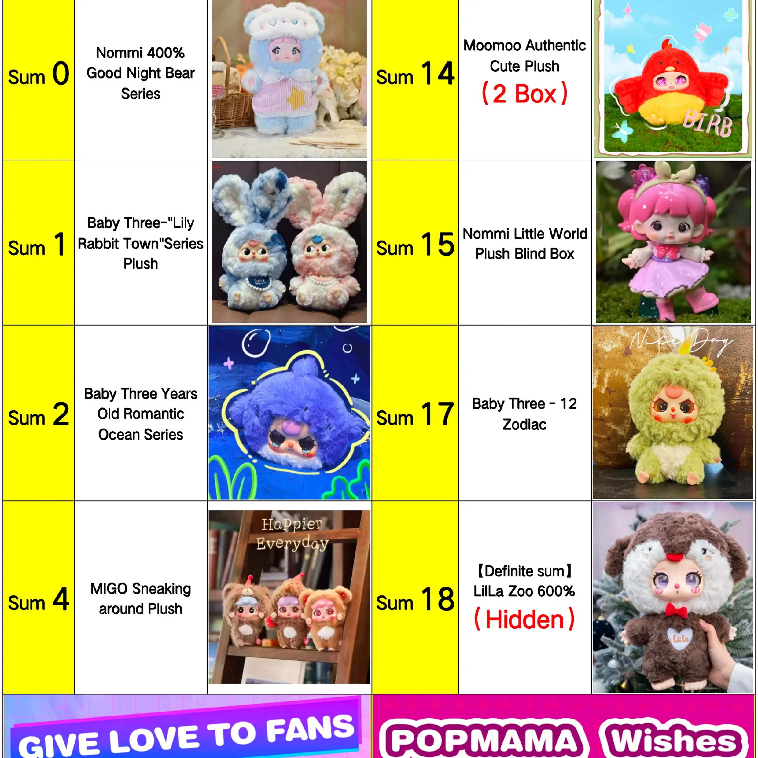 【Popmama】 Fan Exclusive Link for Replenishment Order mini figure