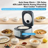 Gambar [New Arrival] Midea Rice Cooker 1.8L 420W Premium Digital 7 Programs MRD180T2CDG - 1.8L Digital dari Midea Electronics Store Kota Surabaya 5 Tokopedia