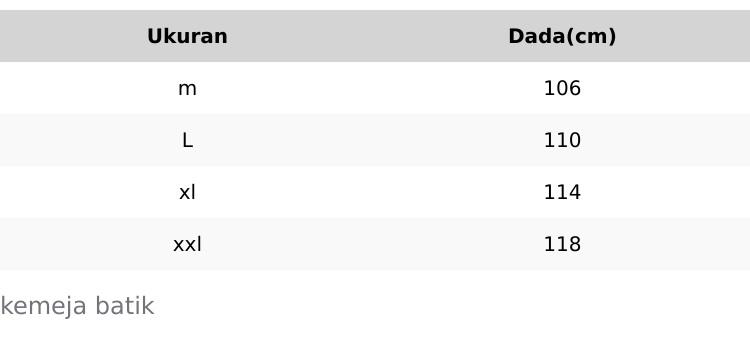 Batik Pria Dewasa Sutena burgundy - Kemeja Batik Lengan panjang pendek motif Sutena Burgundy - baju batik Sutena Katun Lembut Nyaman Formal Batik Pria Dewasa Sutena burgundy - Kemeja Batik Lengan panjang pendek motif Sutena Burgundy - baju batik Sutena Katun Lembut Nyaman Formal