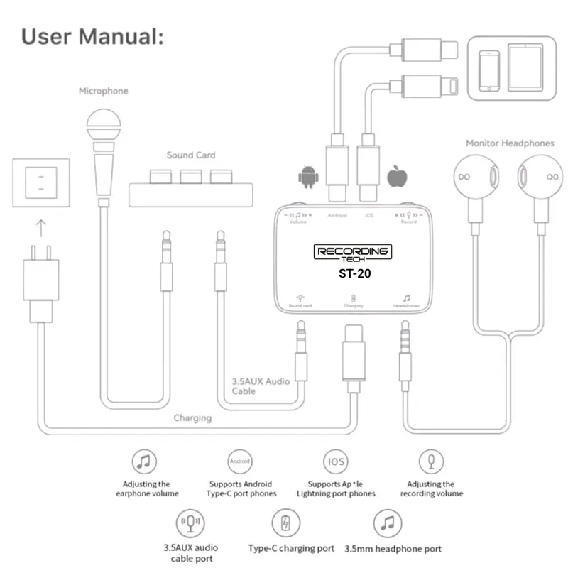 Recording Tech ST20 Live Streaming Dock 2 in 1 RT Dock ST-20 Original 6