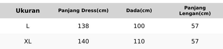 Dafeena Excellent - Floral Dress - Dress Premium - Dress Wanita Murah - Gamis Termurah - Bahan Royal Silk Motif Muslim Nyaman Maxmara Formal Casual Basic Cantik Kancing