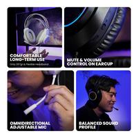 Gambar HEADSET REXUS THUNDERVOX HX14 RGB - Gaming Headset - White dari Techno Computer Bali Kota Denpasar 2 Tokopedia