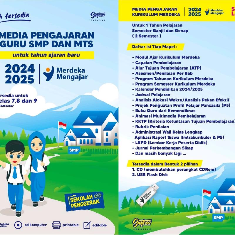 Modul Ajar PKN Kurikulum Merdeka SMP 7 8 9 Thn 2024/2025 2